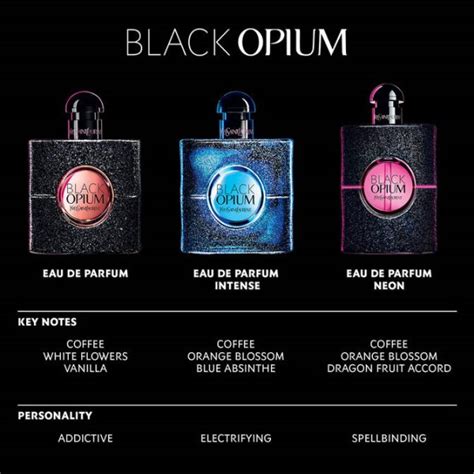 ysl black opium scent notes.